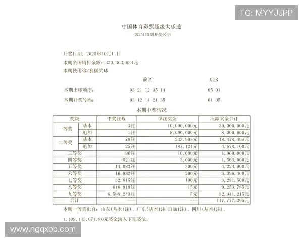 大乐透开奖后哪里可以兑换奖金?详细指南来了 大乐透开奖后哪里可以兑换奖金?详细指南来了
